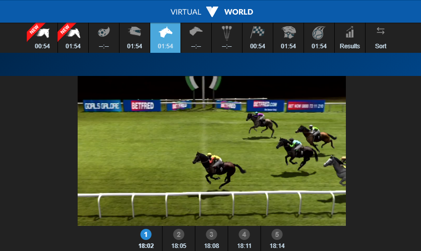 Virtual Horse Racing at Betfred