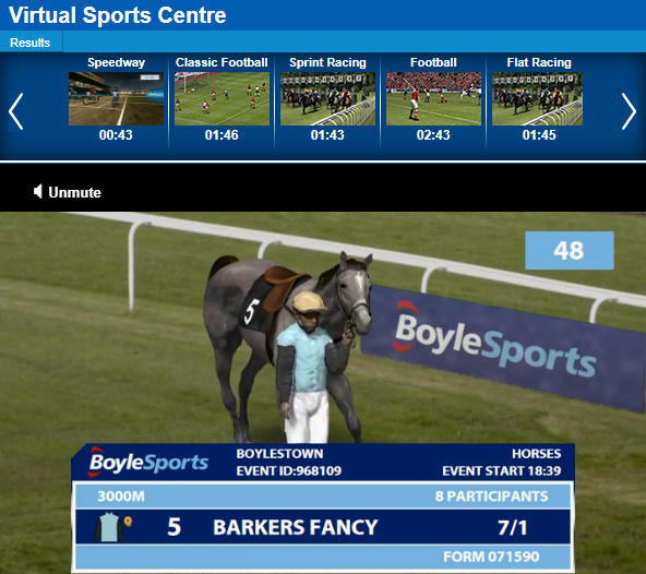 Virtual Horse Racing at BoyleSports