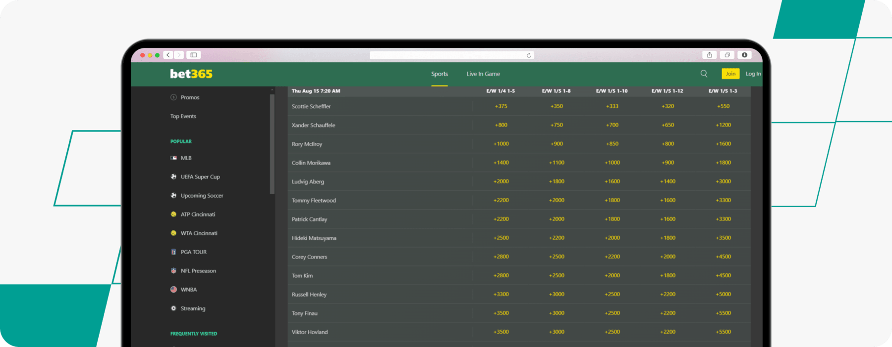 bet365 st.jude fedex odds-desktop